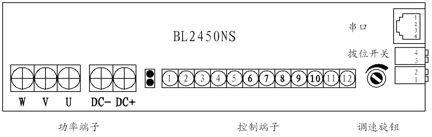 無刷直流電機驅動器BL-2450NS