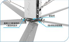 變頻工業(yè)吊扇驅(qū)動樣品